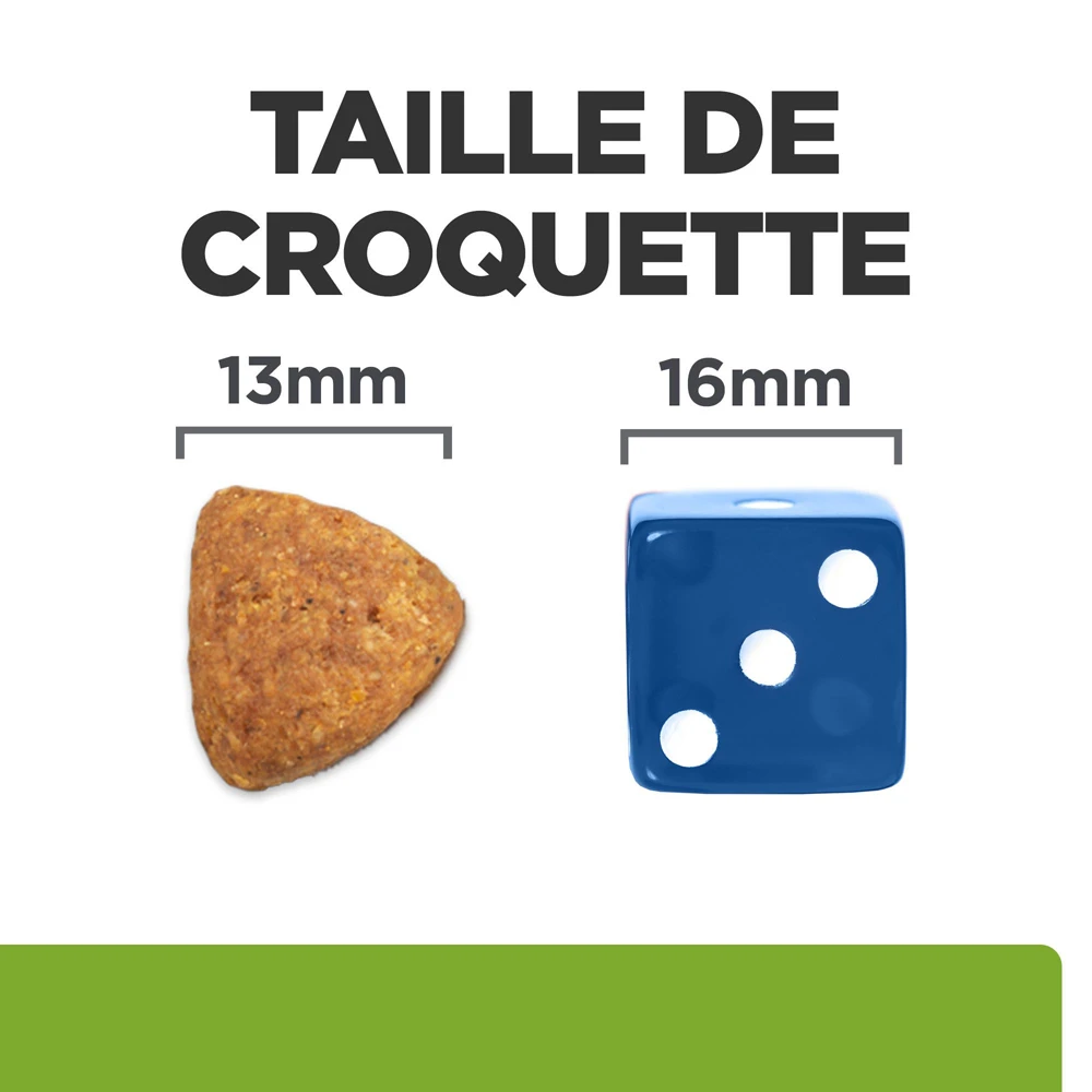 Hill's Prescription Diet Metabolic Croquettes Pour Chien Au Poulet 12Kg – Image 5