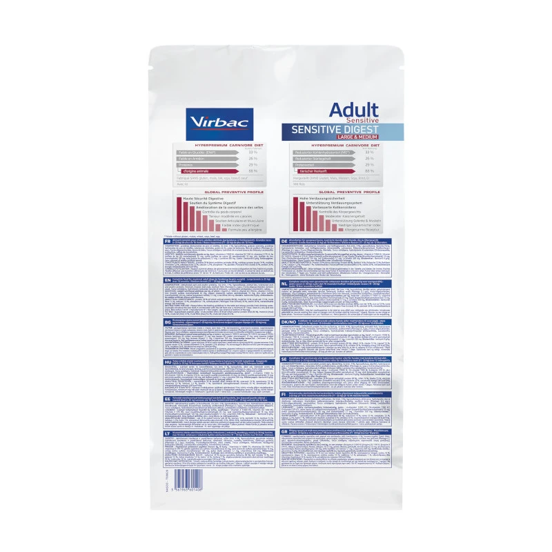 Virbac HPM Adult Sensitive Digest Neut Large & Medium Pour Chien 3kg – Image 4