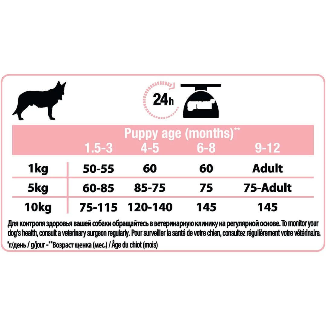 Purina Pro Plan Puppy Small Et Mini Optiderma 3Kg – Image 2